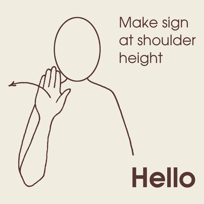 Makaton Sign Language: Sign of the Month
